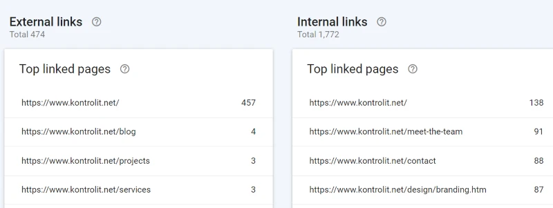 Links in Google Search Console