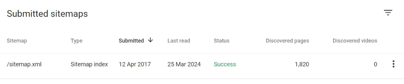 Sitemap status shown in Google Search Console