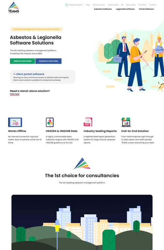 Teams Software